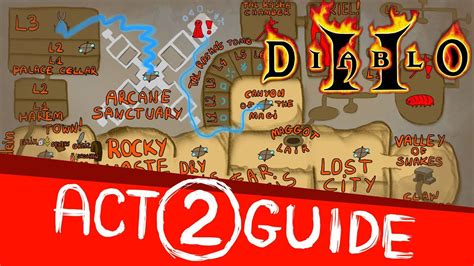 act 2 diablo 2.